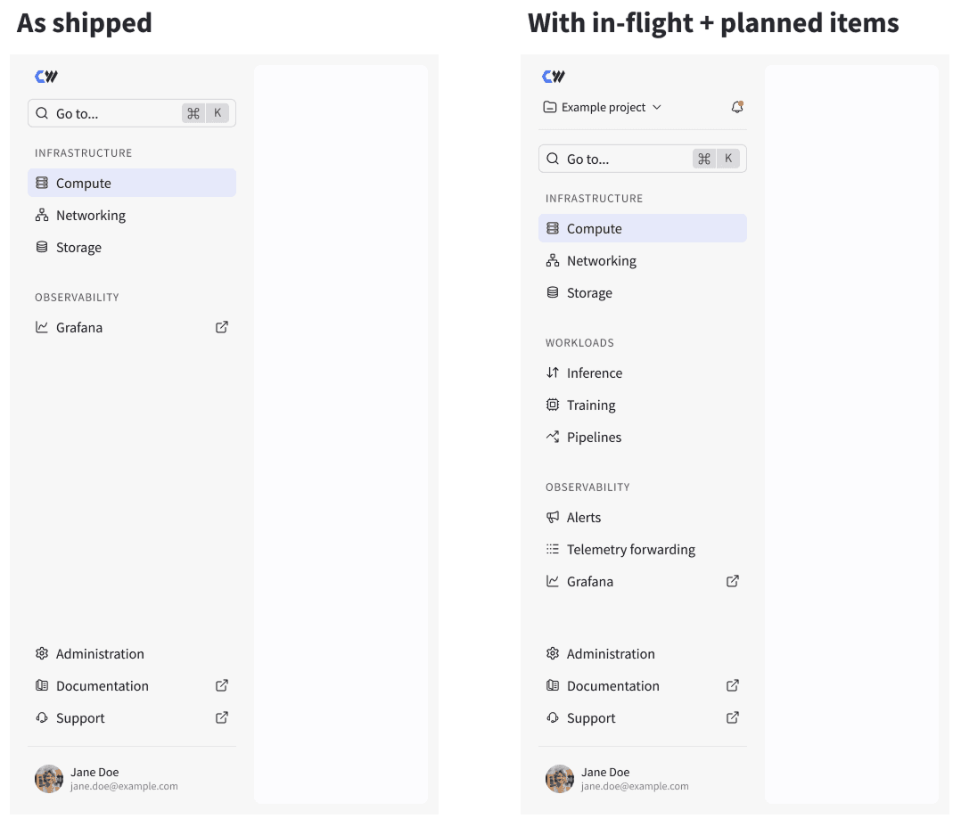 CoreWeave information architecture as shipped and with roadmapped items
